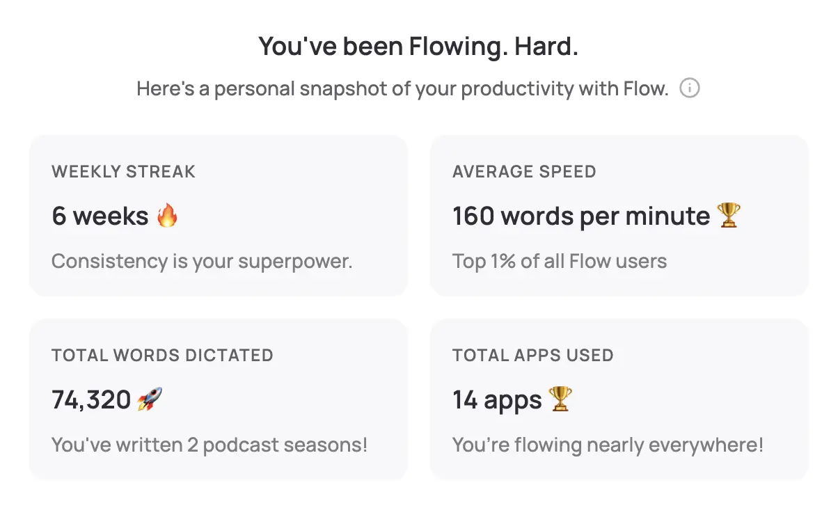 Wispr Flow interface showing real-time transcription